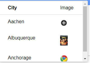 Images In Picklist
